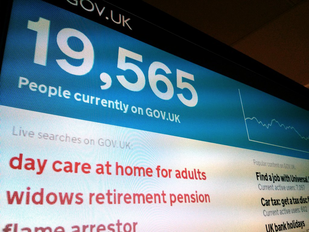 A live analytics dashboard on a screen showing numbers and a trend line