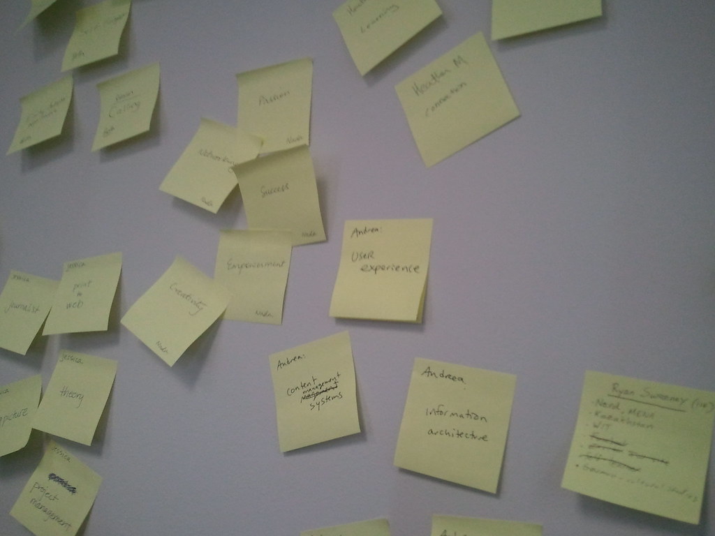 Colourful sticky notes mapping out a plan on a wall