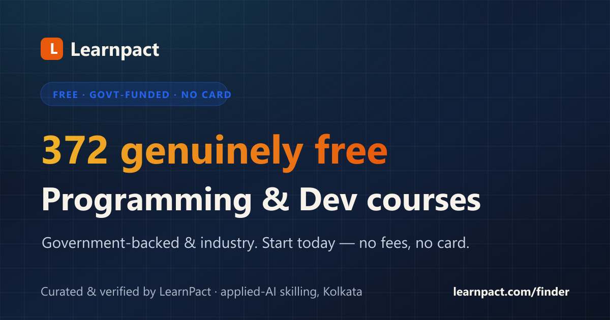 CS50's Introduction to Programming with Python — Free course by Harvard ...