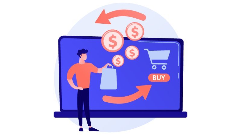 E-commerce marketing optimization