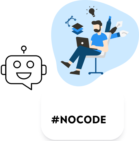 Marketing Automation without Coding